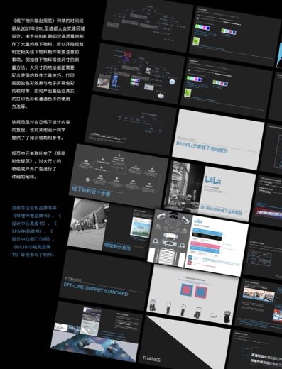线下物料搭建技巧与规范